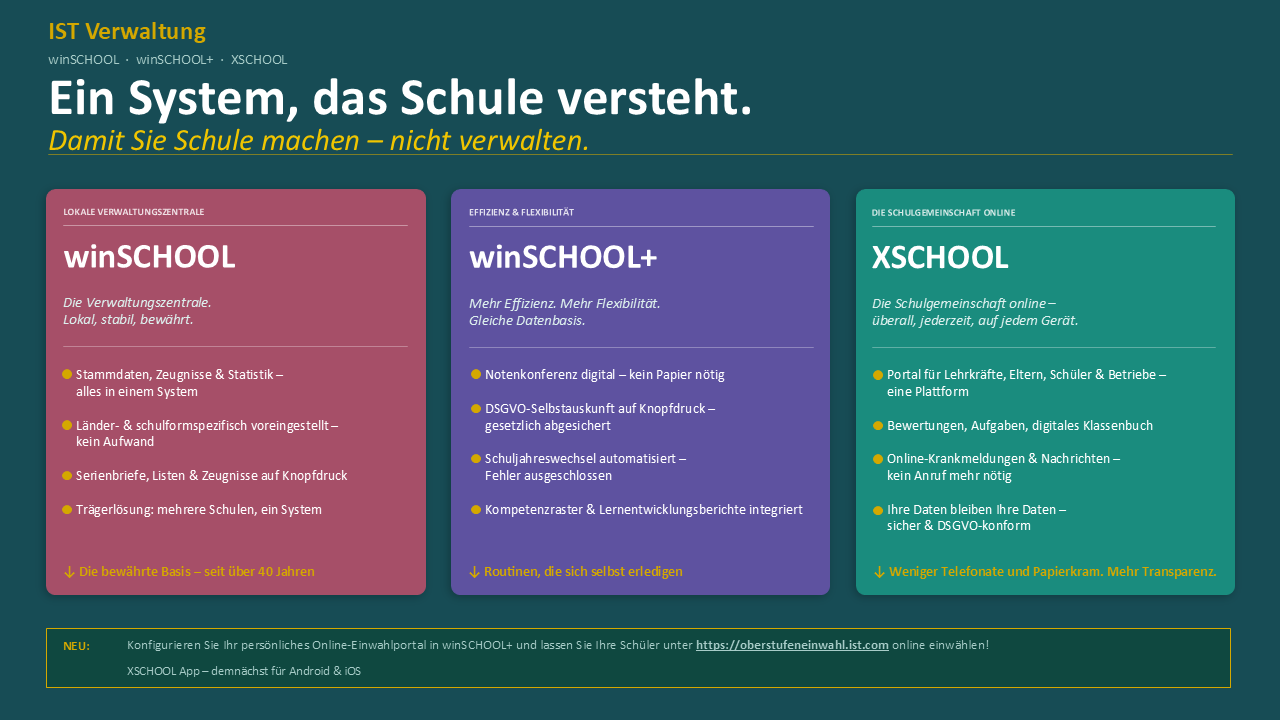 winSCHOOL · winSCHOOL+ · XSCHOOL – Produktübersicht